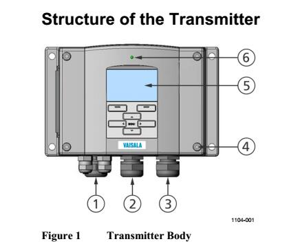 農(nóng)業(yè)大棚環(huán)境監(jiān)測應用中的溫濕度傳感器、二氧化碳傳感器